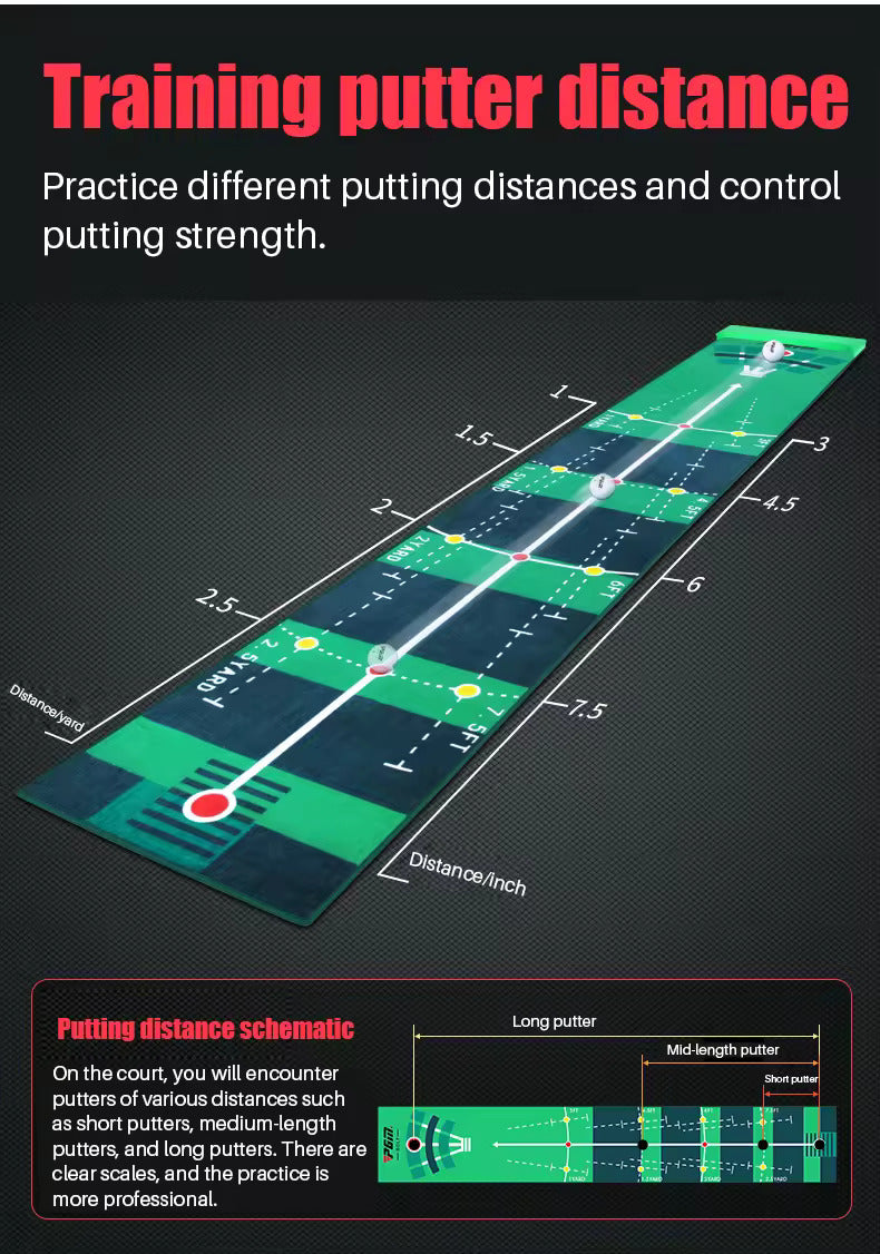 RAXX Pro Alignment Indoor Golf Putting Mat – 3M Training Edition